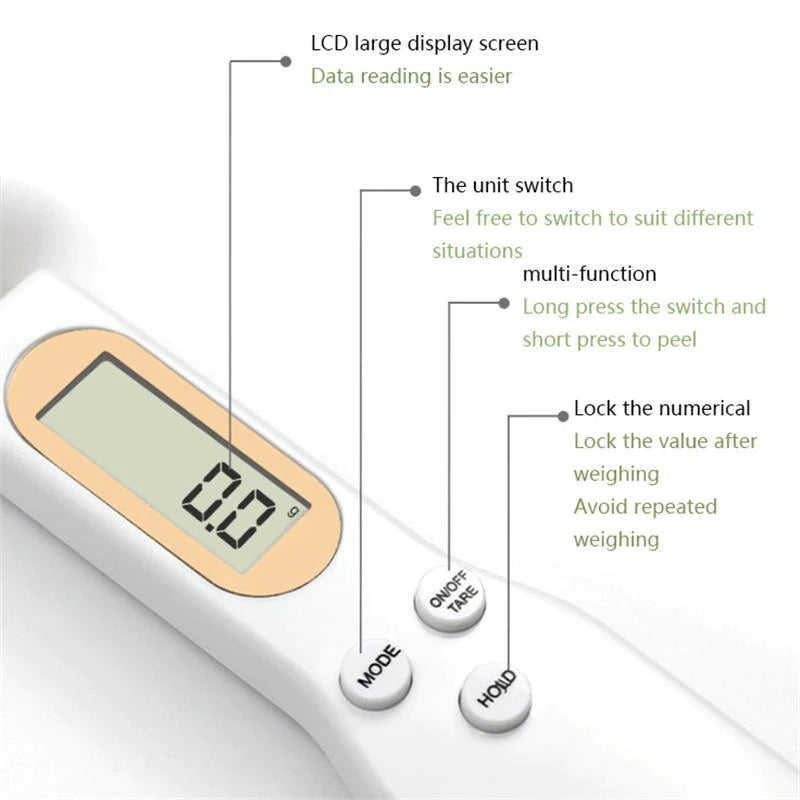 Digital Ingredient Measurable Spoon